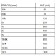MODULO SCHEDA MINI CARICA BATTERIE LI - ION 5V 1A LITIO  ARDUINO